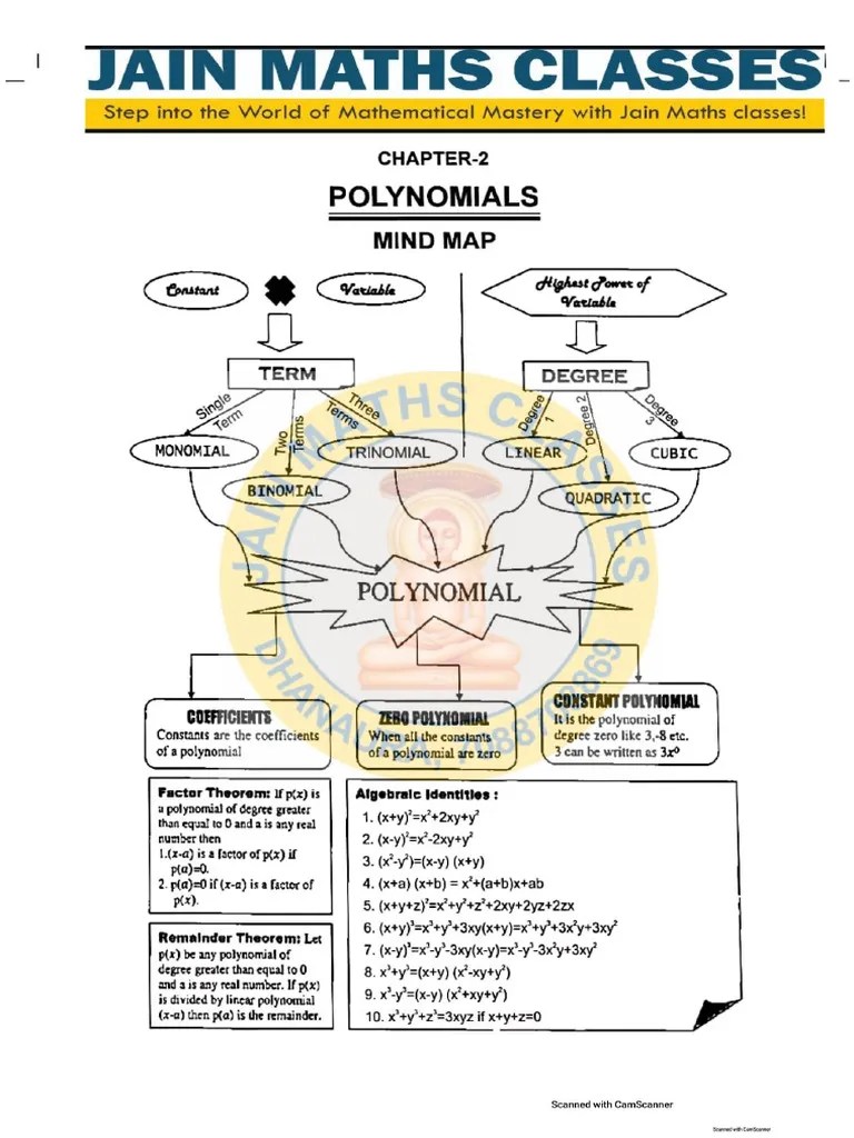Polynomial Assignment | PDF
