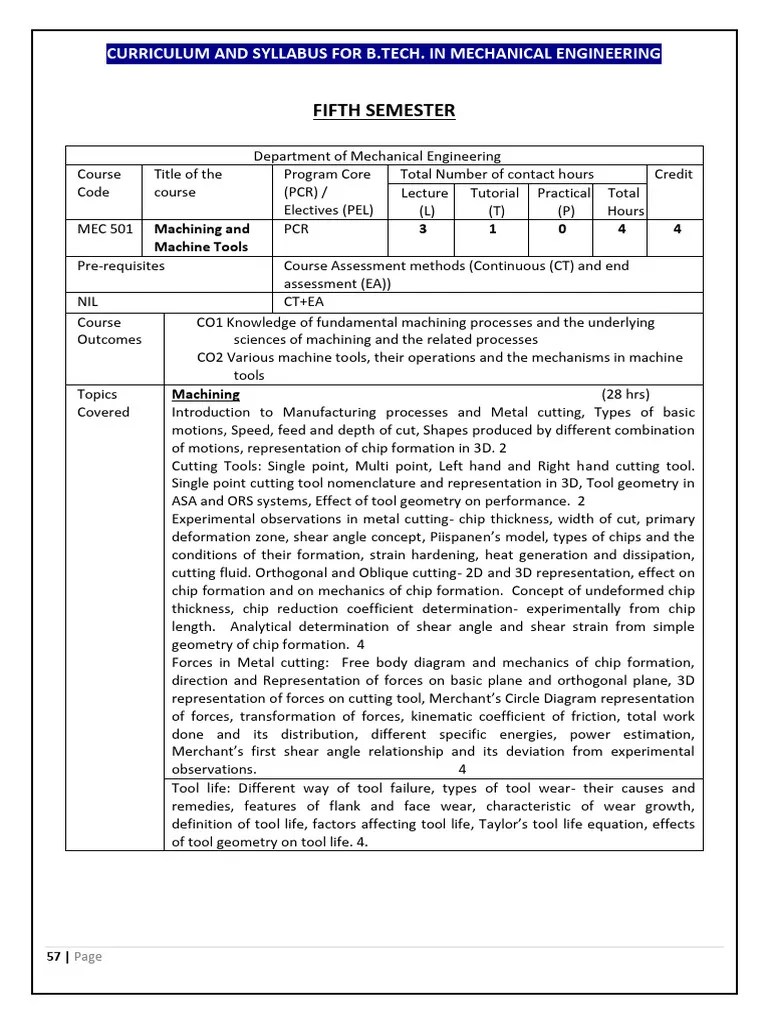 Nitdgp Mechanical 5th Sem | PDF | Internal Combustion Engine | Engines