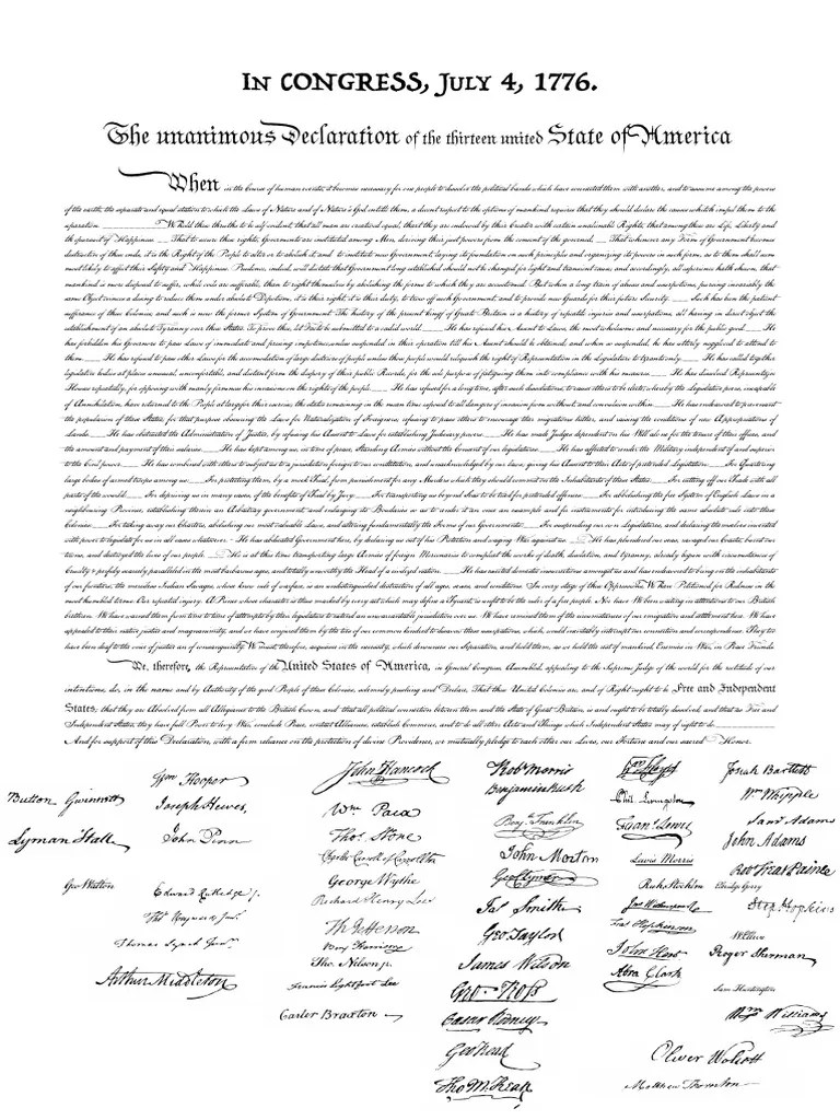Declaration Of Independence | PDF | Government