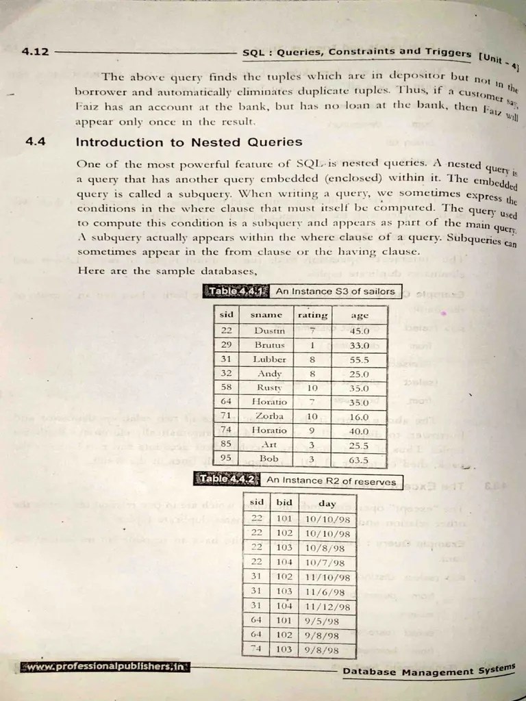 NESTED QUERIES | Download Free PDF | Information Technology Management ...