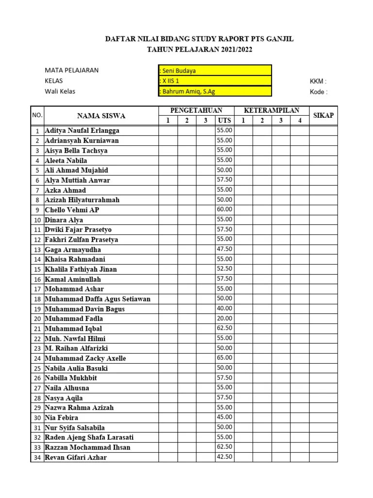 Daftar Nilai Seni Budaya Kelas X IIS 1 MidSmt - GANJIL TP. 2021 | PDF