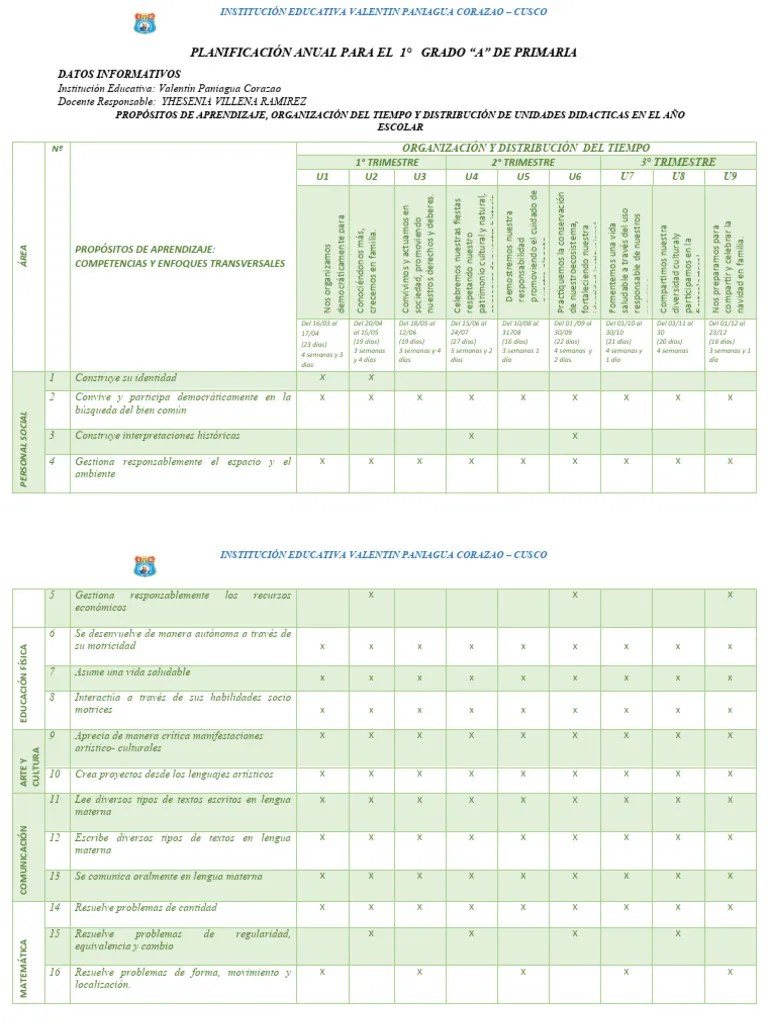 Planificación Anual Primer Grado | PDF