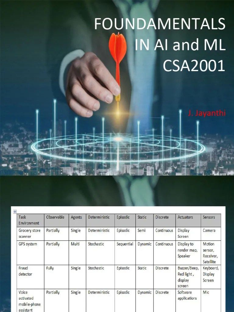 Module 2 (Part 1) | PDF | Combinatorics | Theoretical Computer Science