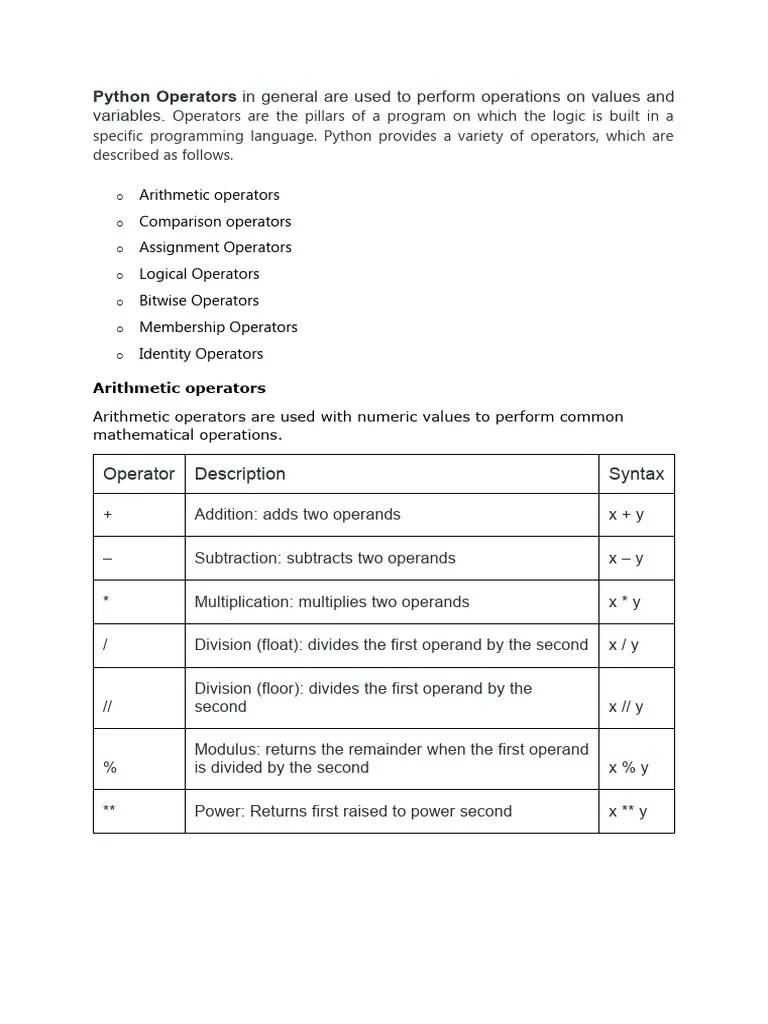 Python Operators | PDF | Teaching Methods & Materials | Science ...
