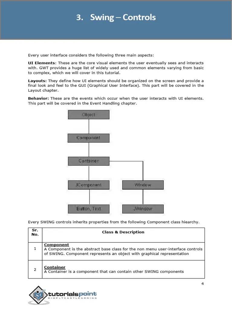 Java Swing | PDF | Computing | Software Engineering