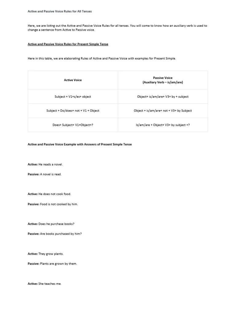 Active Passive Voice | PDF | Subject (Grammar) | Grammatical Tense