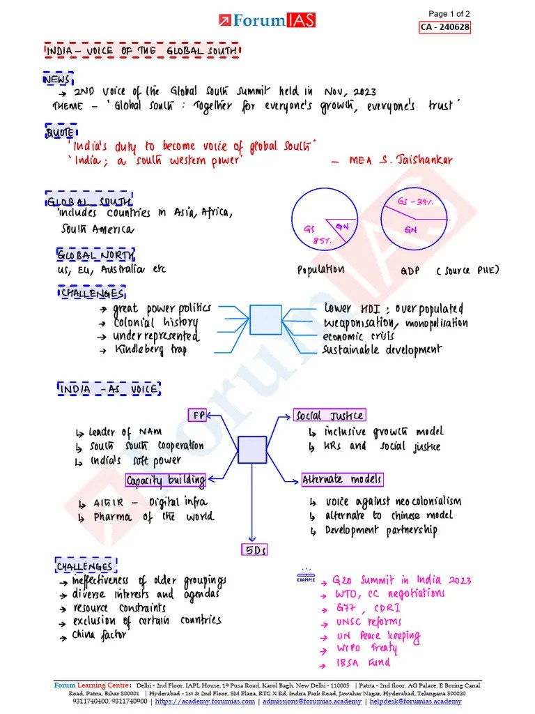 24 - 6 Global South | PDF | International Relations | Global Politics