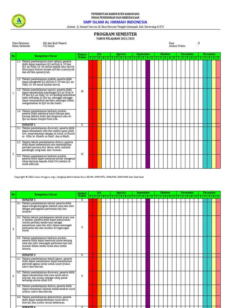 Program Semester Kurikulum Merdeka 2022-2023 | PDF