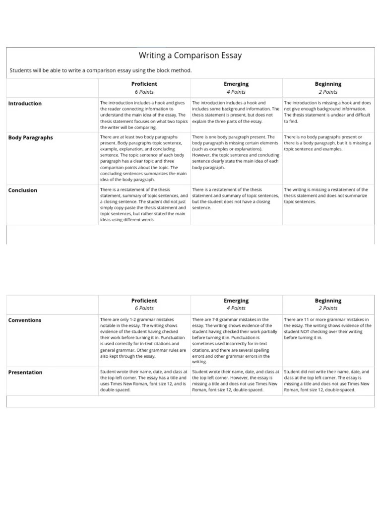 06:13 Comparison Essay Rubric | PDF | Paragraph | Essays