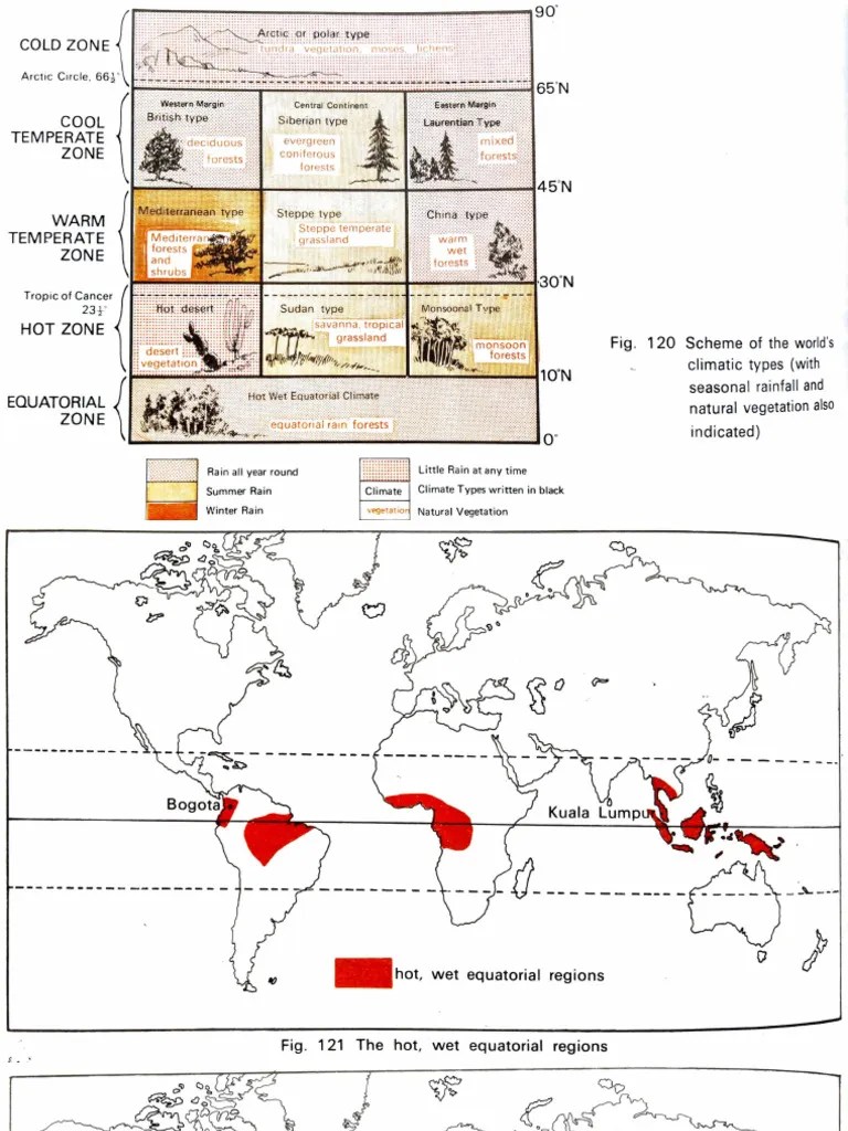 Maps Of Different Types Of Climate Across The World | PDF | Tropics | Rain