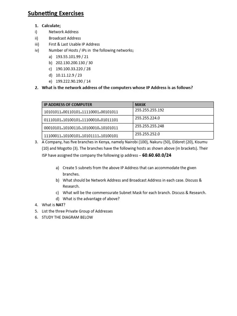 Subnetting Exercises | PDF