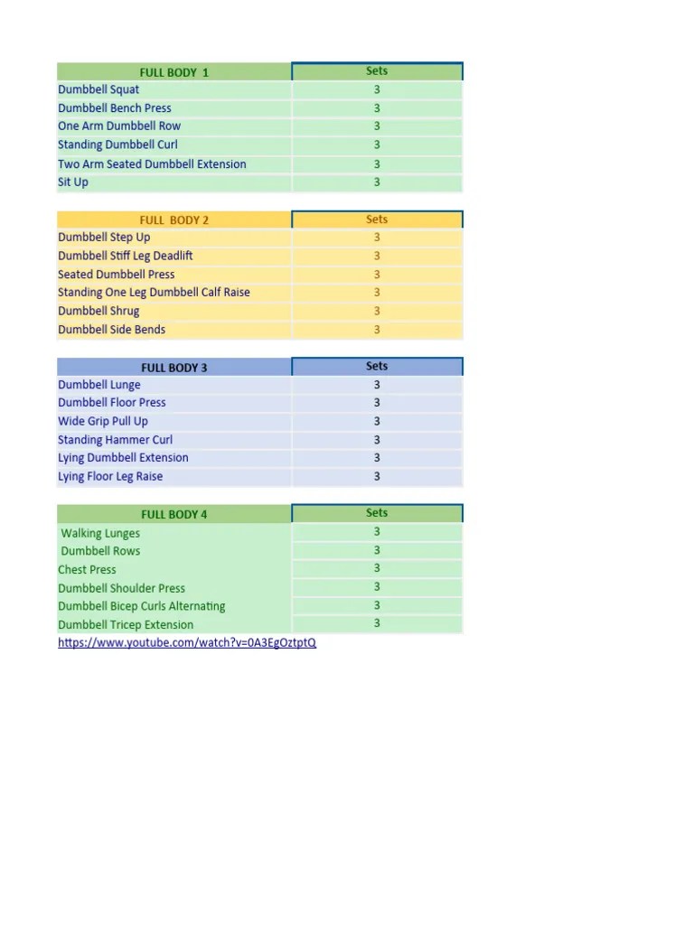 Full Body Dumbbell Only Routine | PDF | Management Of Obesity | Physical Exercise