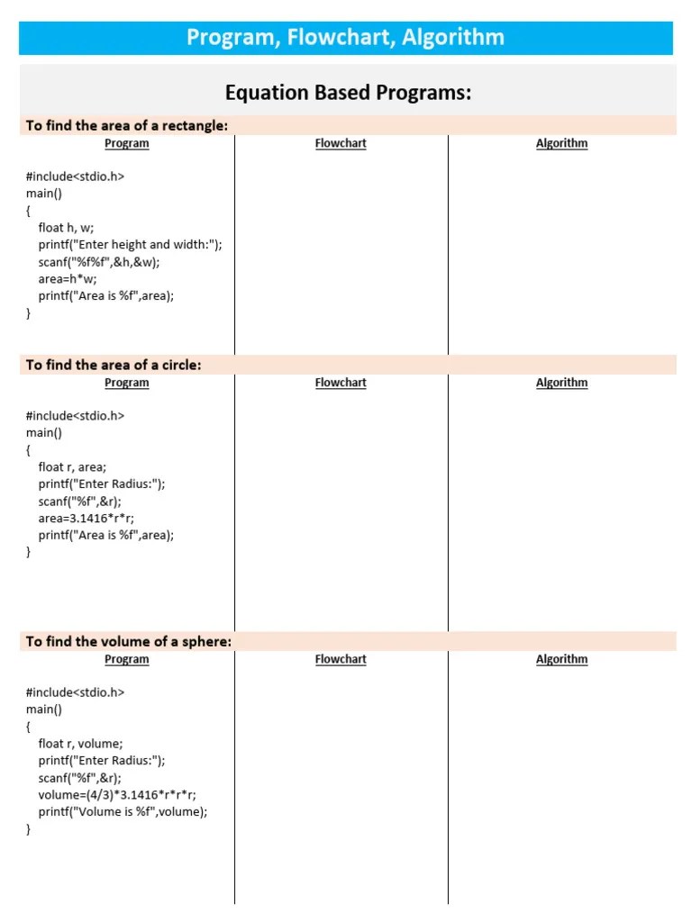 Program, Flowchart, Algorithm (All) | PDF | Area | Elementary Mathematics