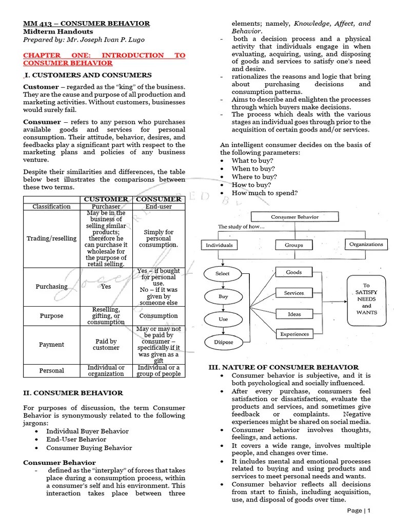 Consumer Behavior MT Handouts 7.8 | PDF | Consumer Behaviour | Behavior