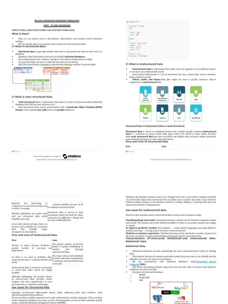 Unit - IV XML Databases Adbt 25 Pages | PDF | Xml | Html Element