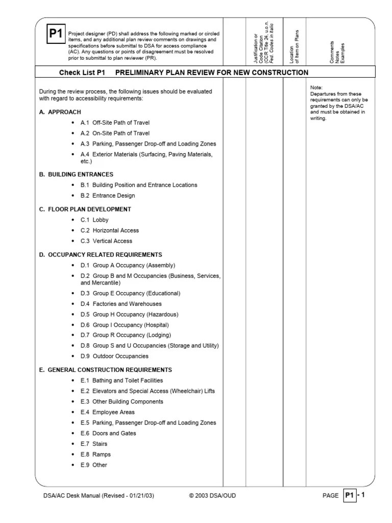 Preliminary Checklist Pdf Stairs Elevator