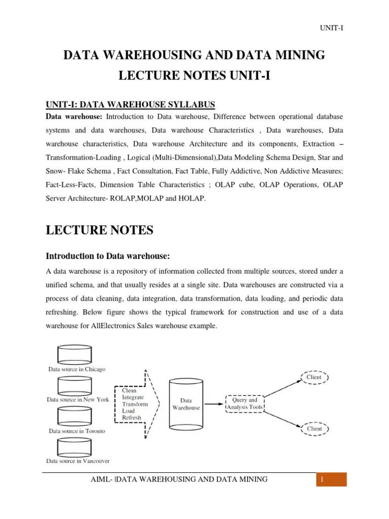 Data Warehousing Data Mining Lecture Notes On Unit 1 Pdf Data - Premium Geometric Art Gallery - Retina