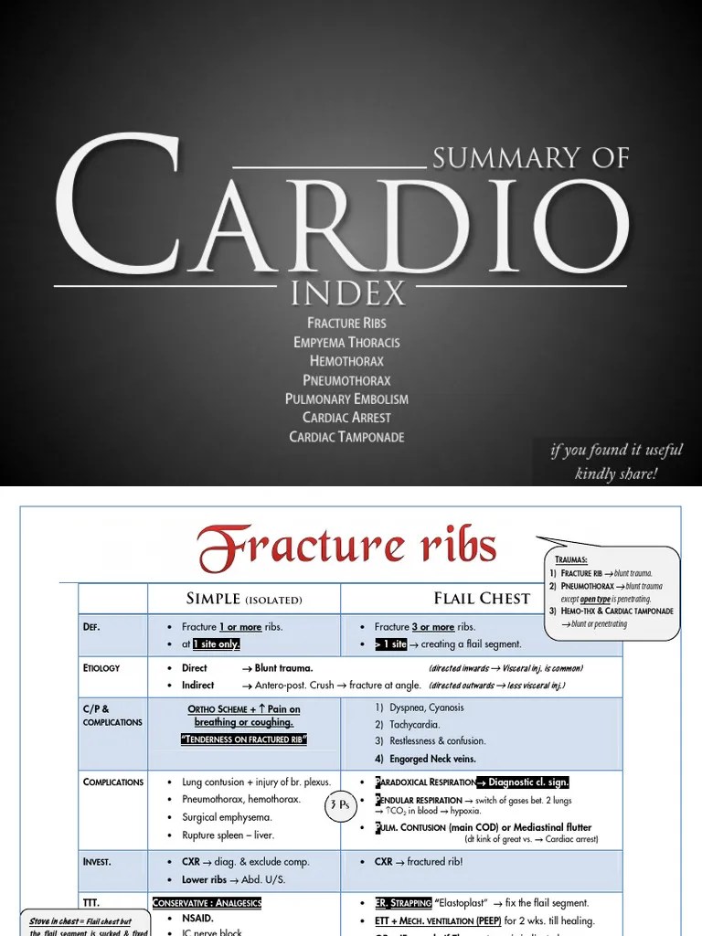 Cardiothoracic Summaryupdated | PDF | Thorax | Medical Emergencies