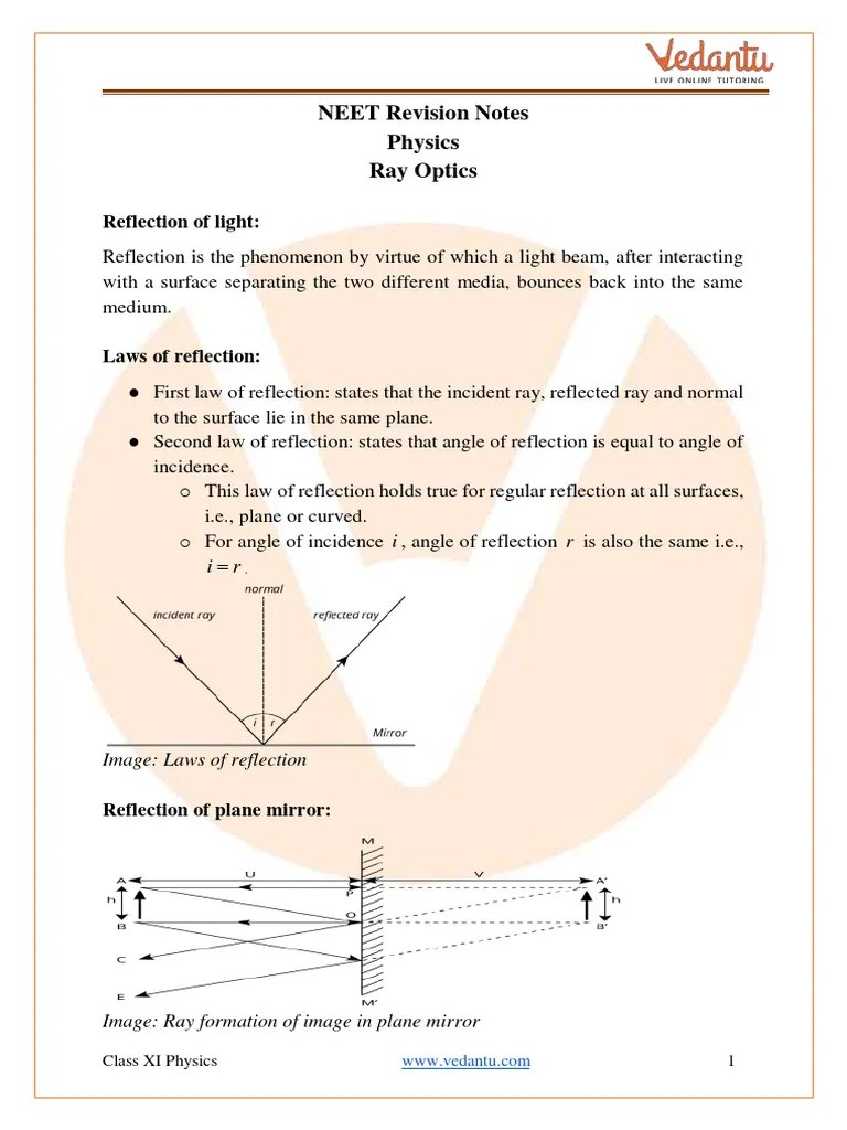 Neet Ray Optics And Optical Instruments Revision Notes | PDF | Rainbow ...