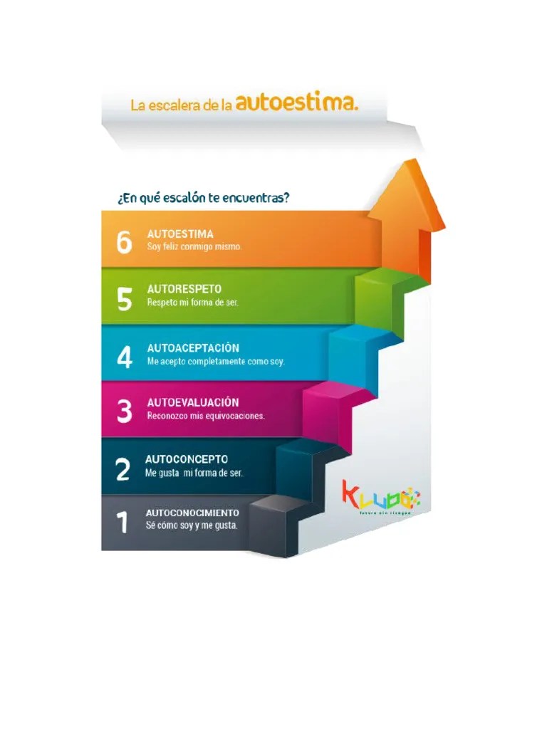 Escalera Del Autoestima | PDF