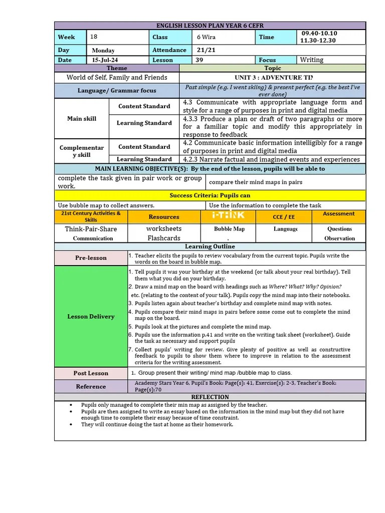 English Lesson Plan Year 5 | Download Free PDF | Communication | Cognitive Science