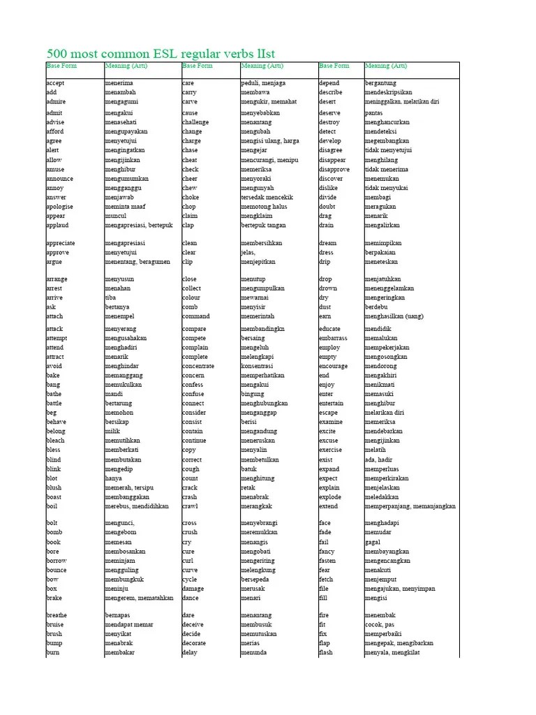 500 Most Common Esl Regular Verbs List | PDF