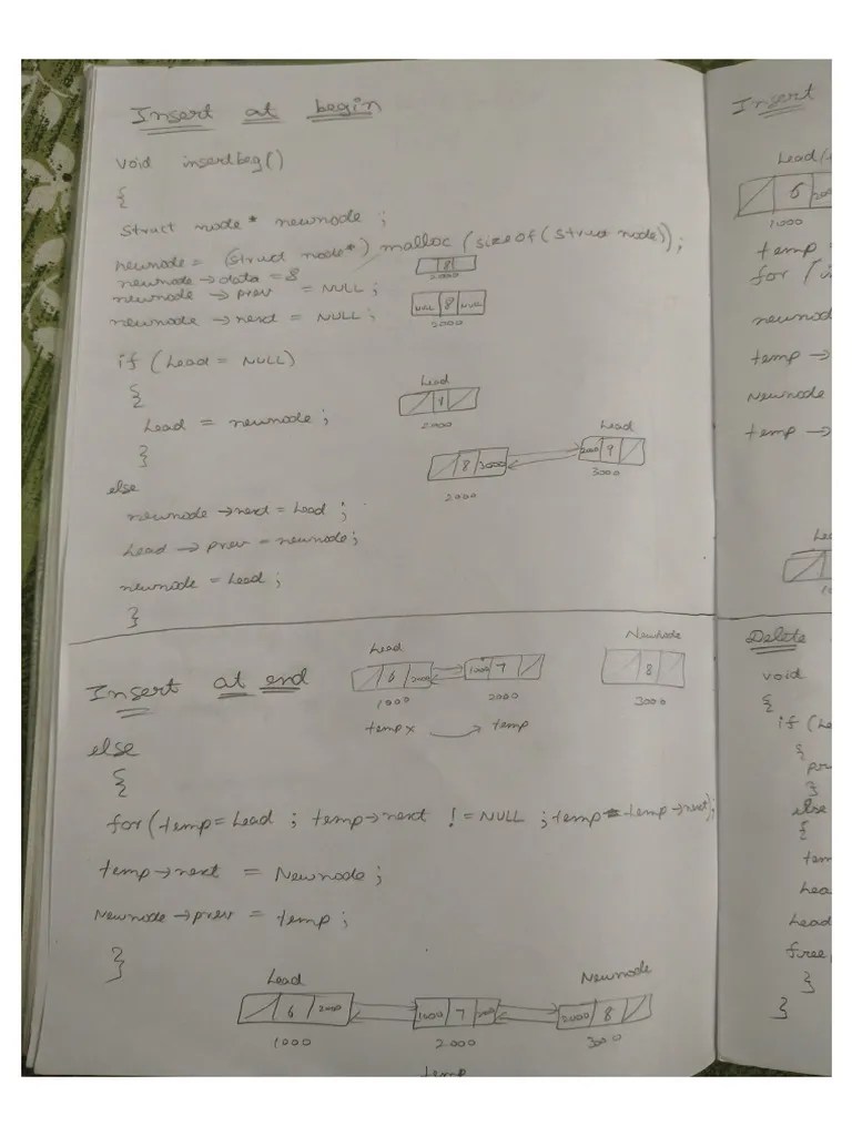 Doubly Linked List Data Structures | PDF