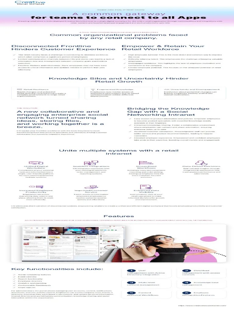 Intranet Case Study Of Retail Industry | PDF