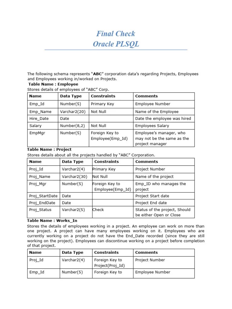 Oracle PLSQL Additional Code Based Questions - Solution | PDF ...
