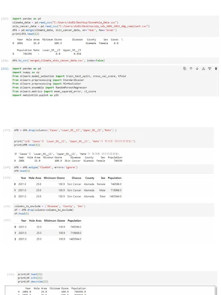 Computer Programming | PDF