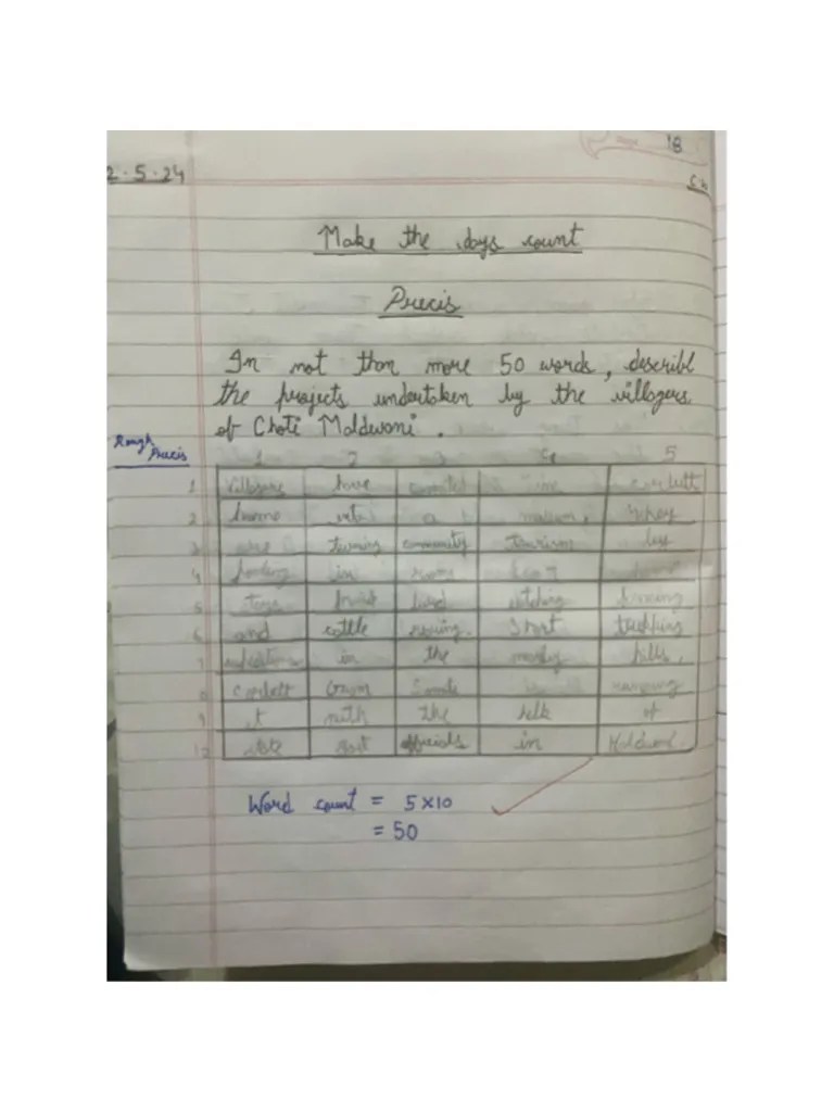 Precis Writing Format | PDF