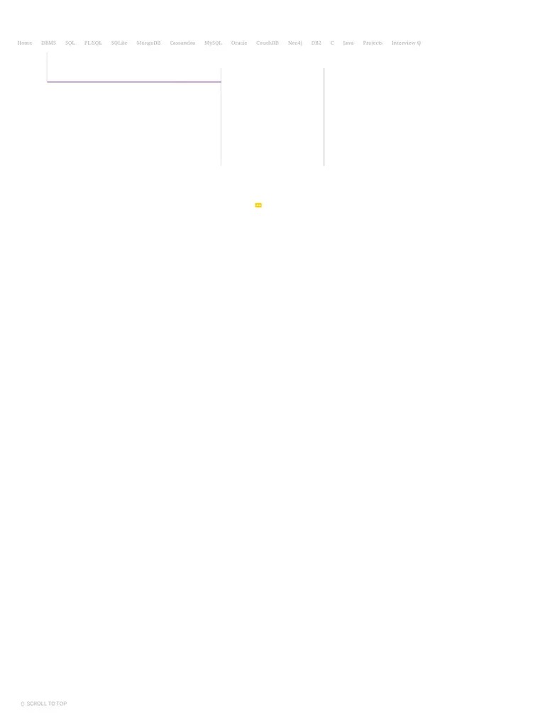 DBMS SQL Update - Javatpoint | PDF | Sql | Databases