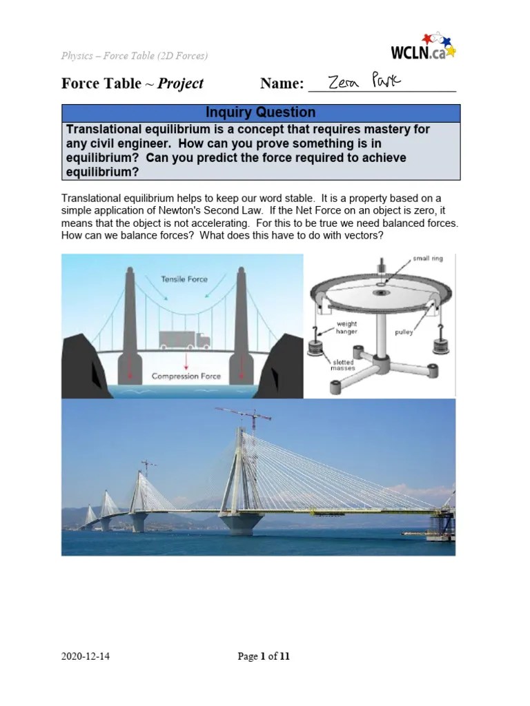 Unit2 P | PDF | Force | Euclidean Vector