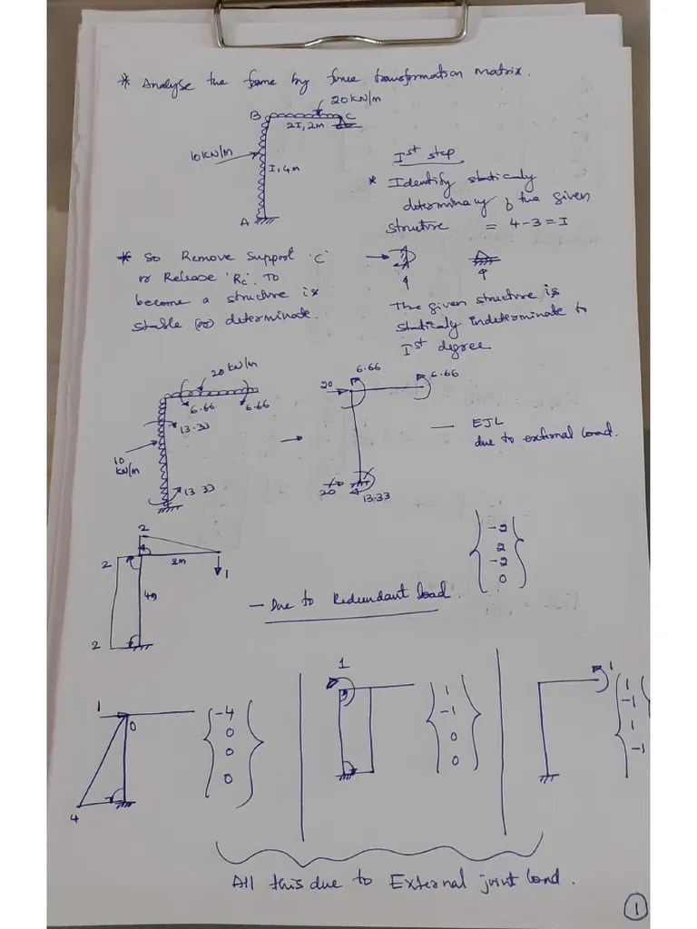 Method Method 4 | PDF