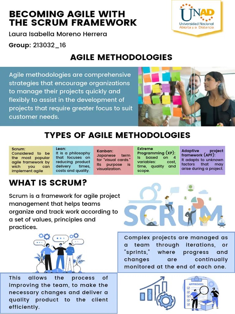 Becoming Agile With The Scrum Framework. Laura Isabella Moreno Herrera ...