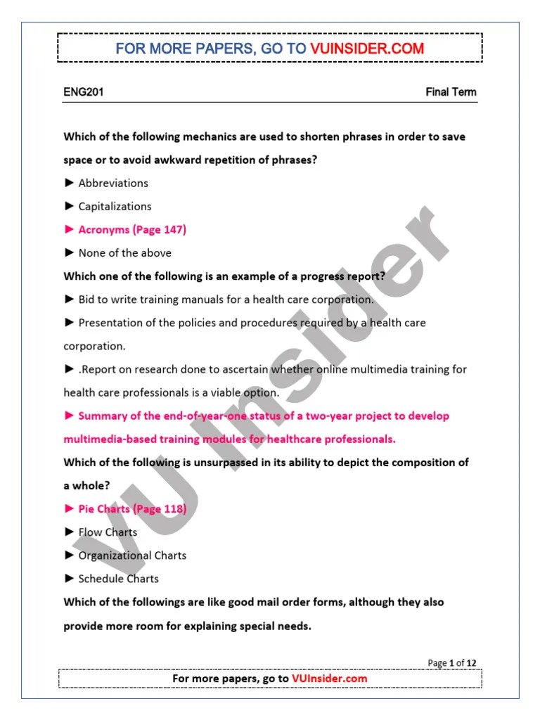 ENG201 Final Term Past Paper 1 | PDF | Cognition | Human Communication