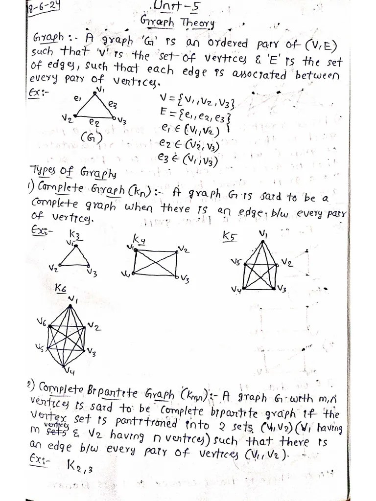 UNIT-5 Discrete Mathematics | PDF