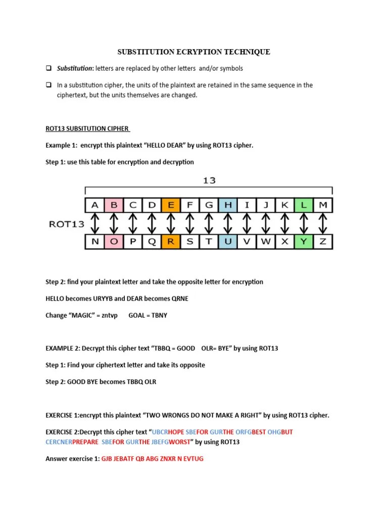 Substitution Ecryption Technique | PDF | Cipher | Encryption