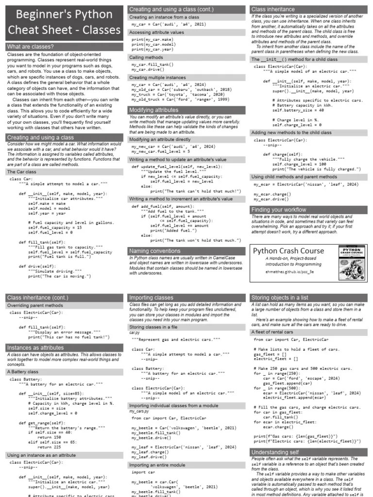Beginners Python Cheat Sheet PCC Classes BW | PDF | Class (Computer ...