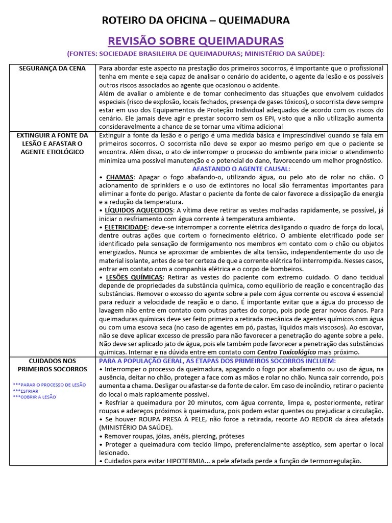 Material Queimadura | PDF | Queimadura | Primeiros Socorros