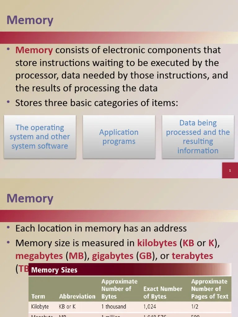 2 Memory | PDF | Random Access Memory | Cpu Cache