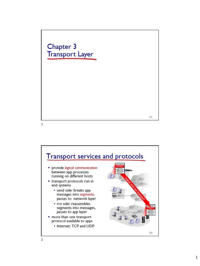 Chapter 3 | PDF | Transmission Control Protocol | Port (Computer ...