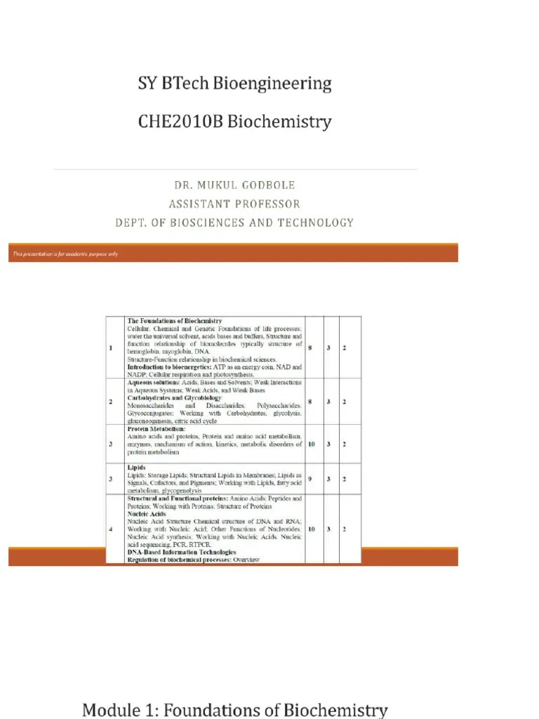 Module 1 - Foundations Of Biochemistry | PDF