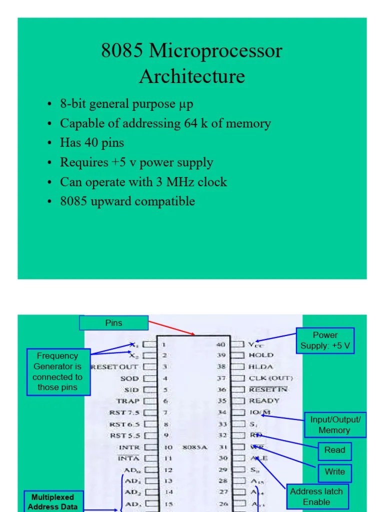 Chapter 2 Microprocessor Architecture Pdf Integer Computer - Sunset Art Collection - Full HD Quality