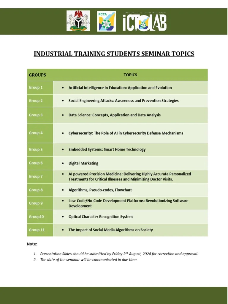 Introduction To Algorithms Flowcharts And Pseudocode | PDF