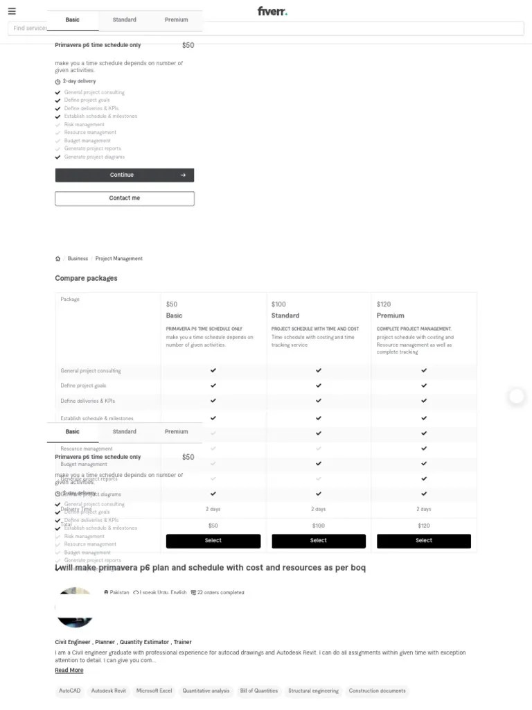 Make Primavera P6 Plan And Schedule With Cost And Resources As Per Boq By Arslan - Amar - Fiverr ...