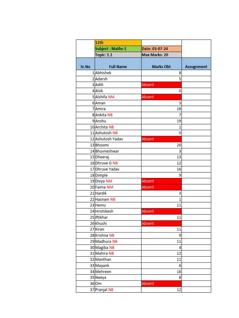 03-07-24 Maths 1.1 | PDF