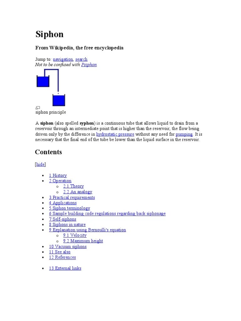 Siphon Effect | Pressure | Gases