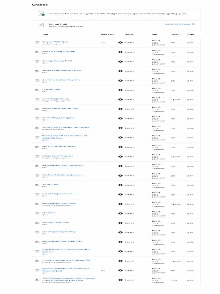 Approximation Algorithms And Linear Programming - Grades - Coursera | PDF