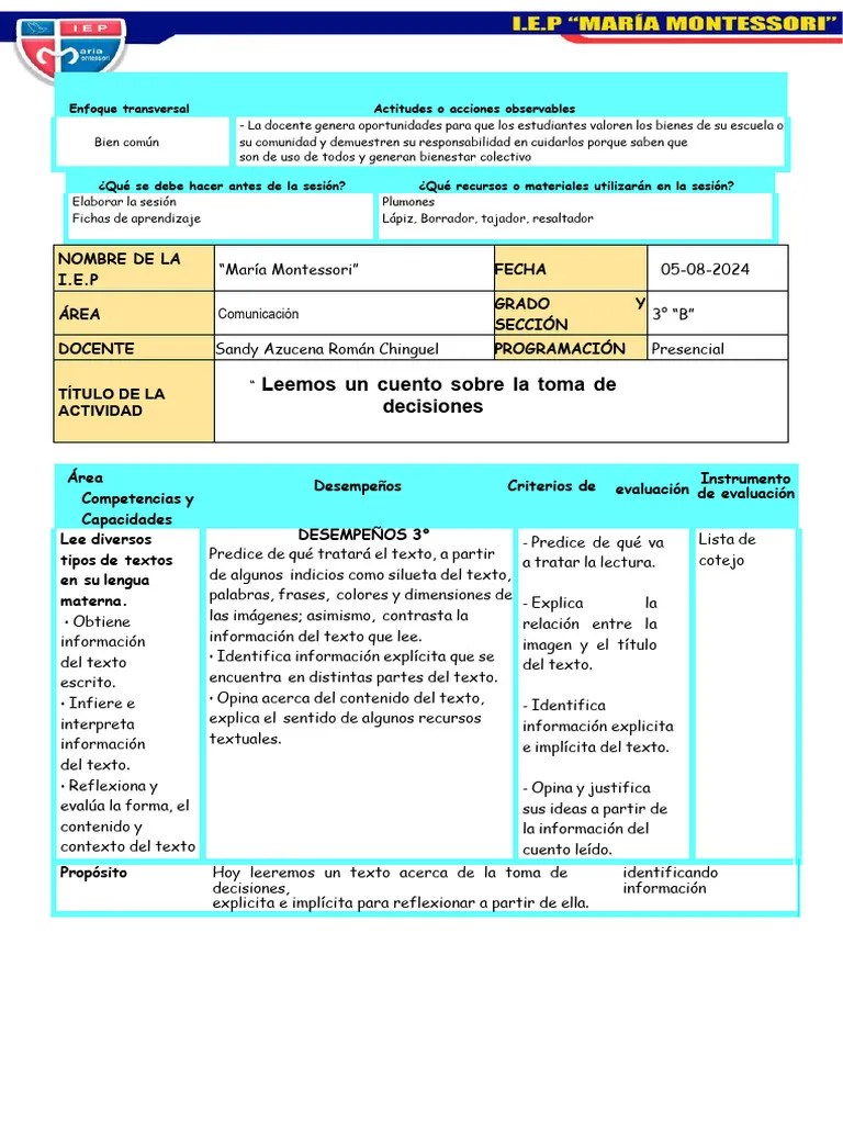 Comunicacion Sesion | PDF | Evaluación | Toma De Decisiones